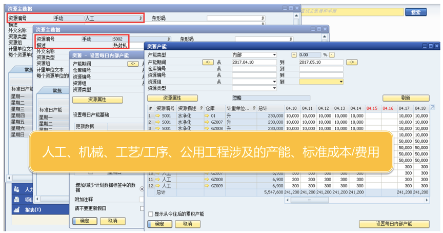 五金加工ERP,五金ERP,五金廠ERP,五金行業(yè)ERP,SAP五金行業(yè),金屬加工ERP,金屬行業(yè)ERP,SAP五金行業(yè)解決方案,金屬ERP,五金管理系統(tǒng)