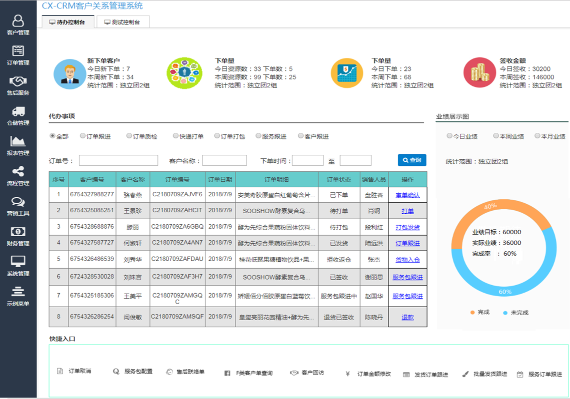 SAP ERP,SAP CRM客戶關(guān)系管理系統(tǒng),SAP信息化