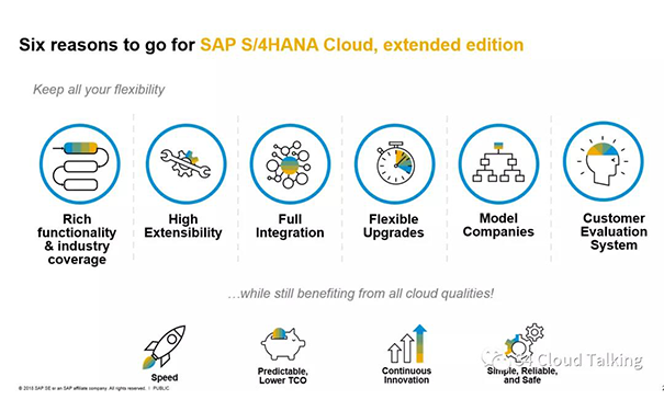 S4 HANA Cloud EX 版本,S4 HANA Cloud ES版本,S4 HANA Cloud多租戶版本,S4 HANA Cloud EX 版本亮點(diǎn)