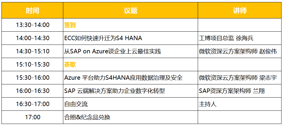 企業(yè)上云,數(shù)字化轉型,ERP系統(tǒng)升級,云計算市場,ECC升級S/4