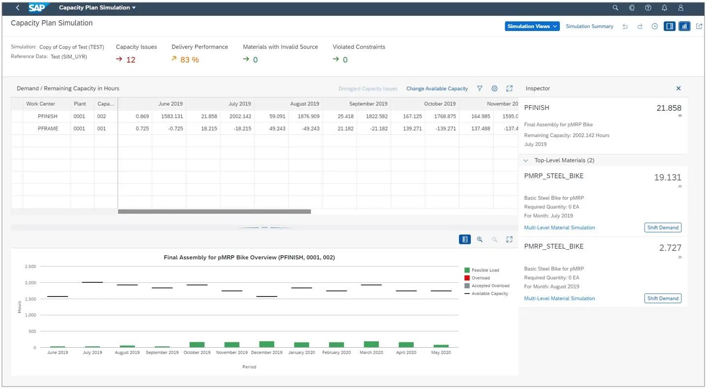 SAP S/4HANA 2020版本,SAP ERP最新版,SAP智能云ERP,SAP S/4HANA功能升級